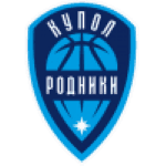 https://img.qcygkj.com/img/basketball/team/9c20d4b997e327e85ba6ba85b34046d2.png